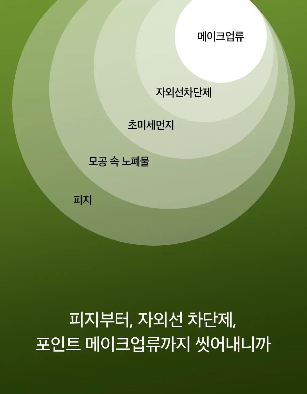 [말끔모공듀오]비플레인 녹두 더블 클렌징 세트 (폼 160ml+오일 200ml) 상세페이지 29